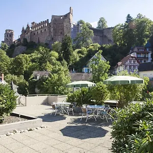 Am Schloss Hotell